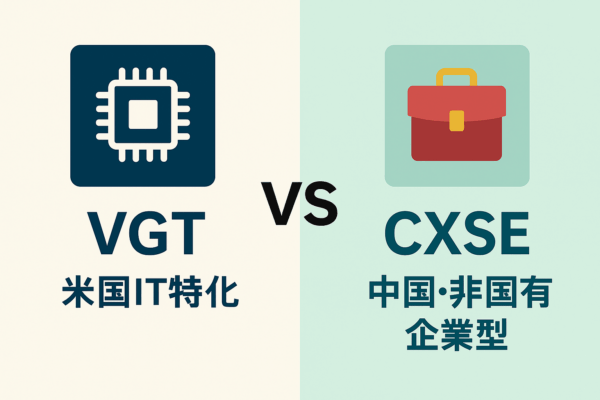 VGTvsCXSE